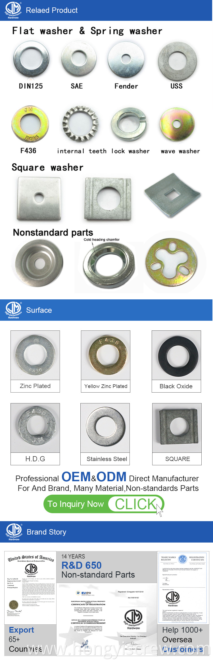 F436 Stainless Steel Flat Washer M3 M4 M5 M6 M8